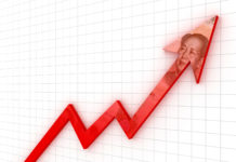 China, the Future and it’s Challengers