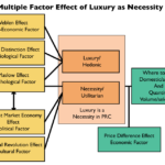 fig1.1