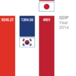 infograph_GDP2