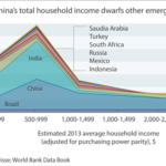 chinas-consumer-visual-1
