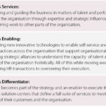 talent-management-visual2