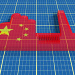 china global innovator