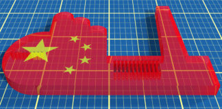 China on the Way to be a Global Innovator