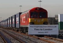 Can China’s Belt and Road Initiative Successfully Lead to a New Eurasian Economic Zone?