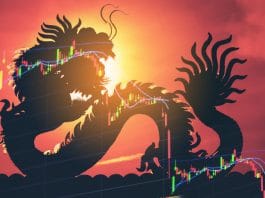 Rough 2nd Quarter, Rebound in 3rd Quarter chinese economy