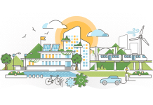 China’s Burgeoning Green Finance: Linchpin of Sustainable Development