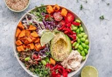 Vegan Diet Has Just 30% Of the Environmental Impact of a High-Meat Diet, Major Study Finds Vegan Diet Has Just 30 Of the Environmental Impact of a High-Meat Diet, Major Study Finds