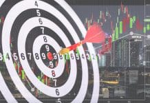 Weaponizing Markets weaponizing markets